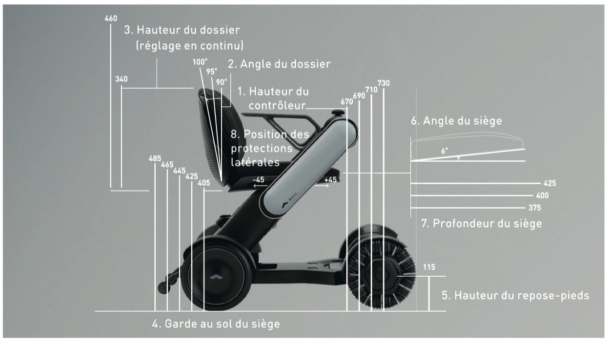 Consitution du fauteuil roulant électrique design Whill Model C