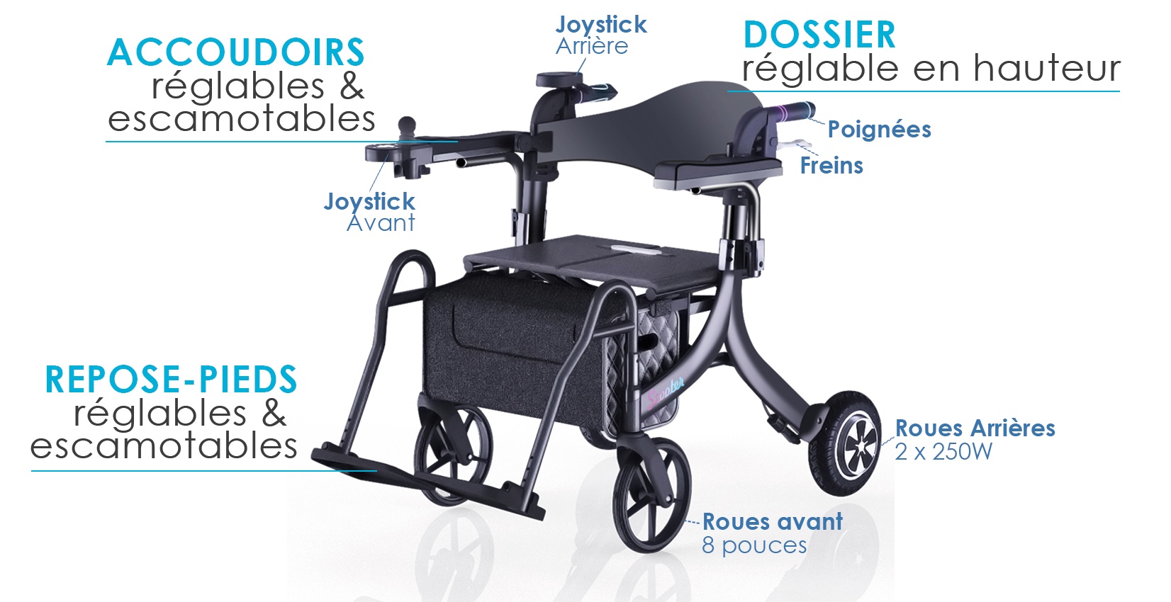 Rollator BiKube - Avantages Sociabilité, mains libres, posture équilibrée